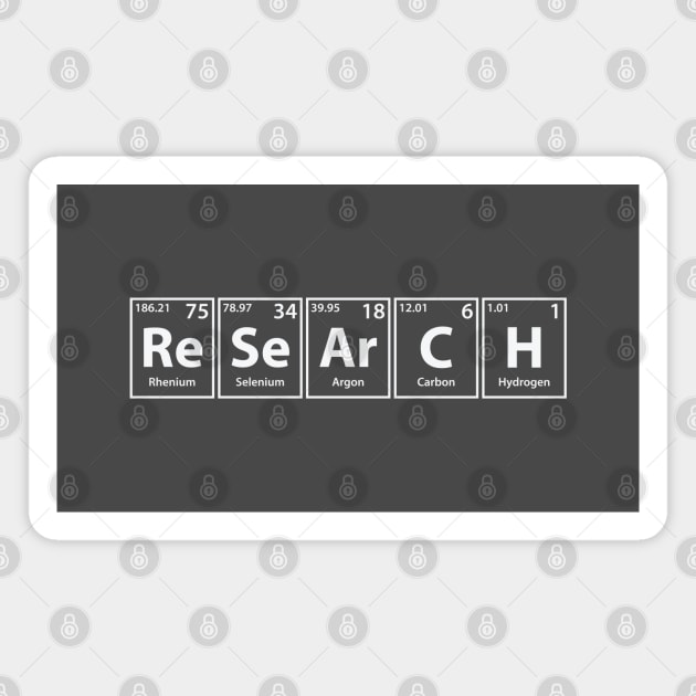 Research (Re-Se-Ar-C-H) Periodic Elements Spelling Magnet by cerebrands